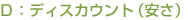 D�F�f�B�X�J�E���g(����)