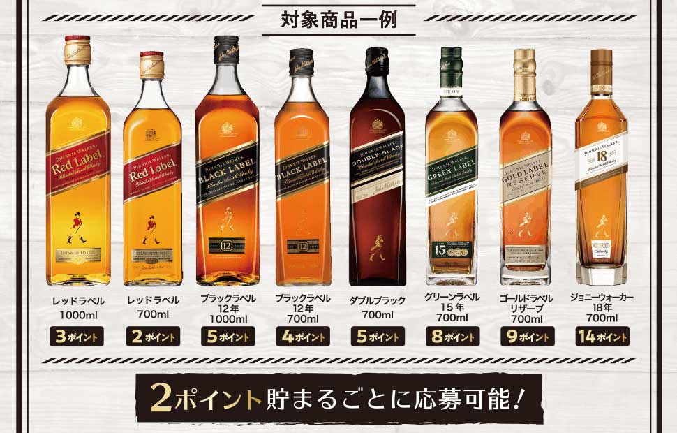 対象のジョニーウォーカー商品をお買い上げいただくと、特別ポイントをプレゼント。獲得したポイントで何度でも景品に応募できます！ キャンペーン期間：2018年12月10日（月）10:00 ～ 2019年1月9日（水）23:59