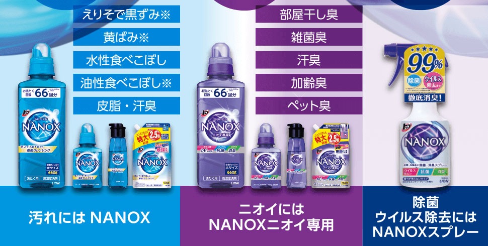 キャンペーン期間:2020年9月10日(木)10:00 ~ 2020年11月10日(火)9:59
