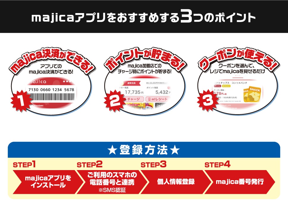 majica新規入会でもれなく！100majicaポイントプレゼントキャンペーン！！ 入会費年会費無料！