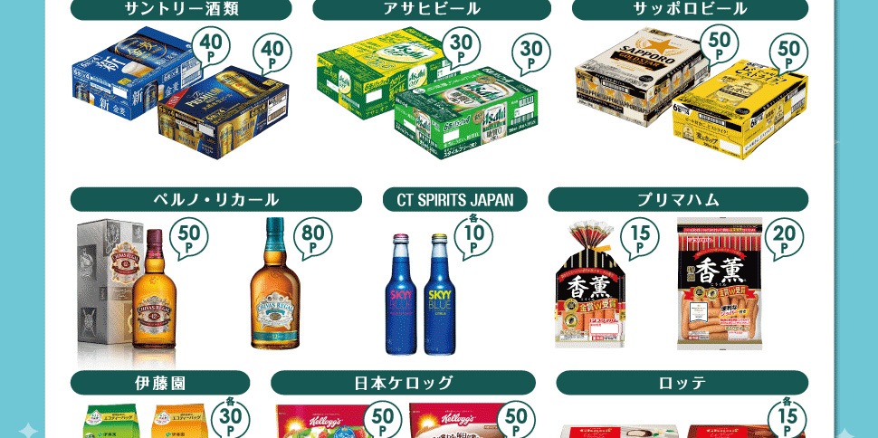 対象商品一例はこちら　キャンペーン期間：2021年4月1日(木)10:00 ～ 2021年5月31日（月）23:59