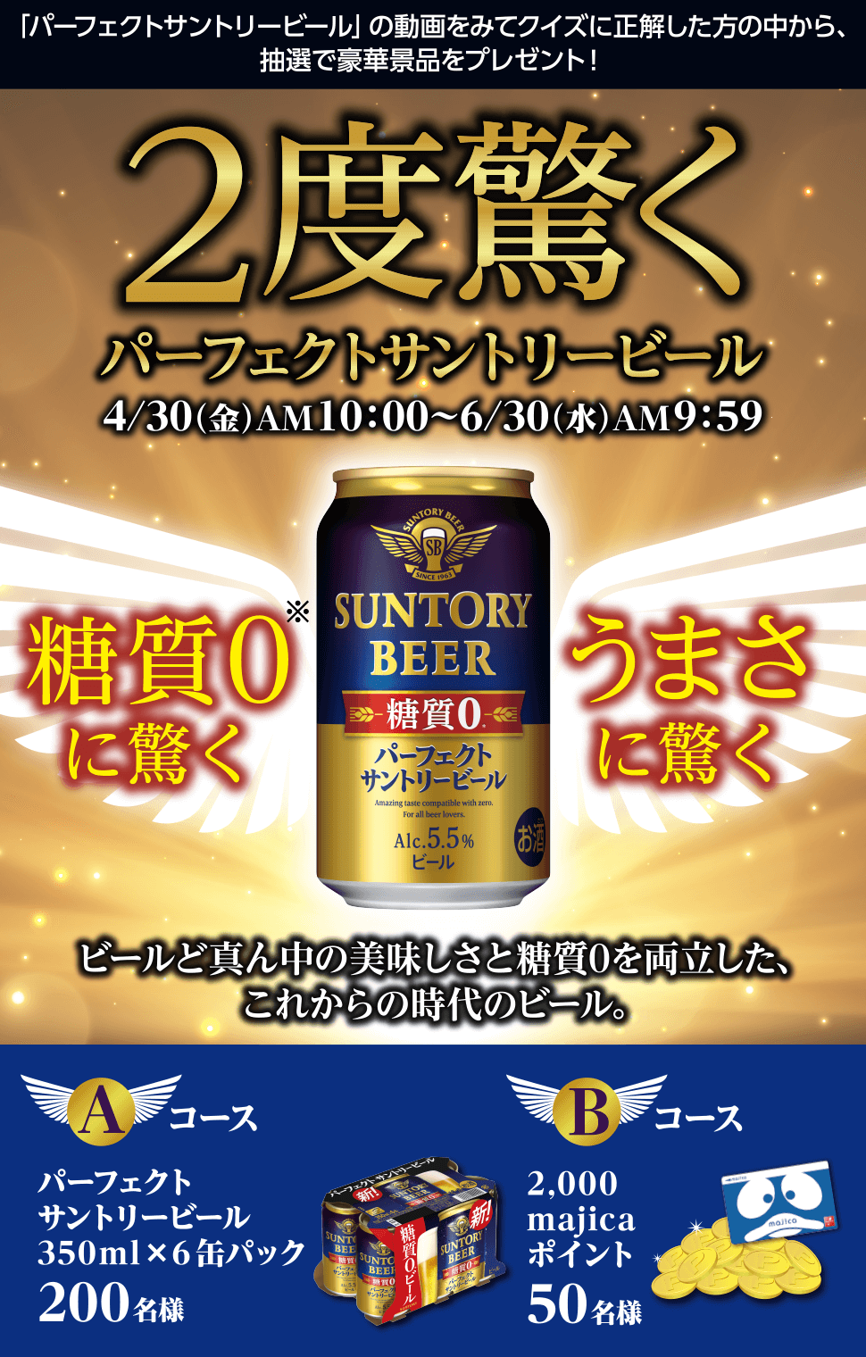 2度驚く！パーフェクトサントリービールキャンペーン