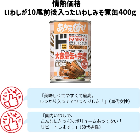 情熱価格　いわしが10尾前後入ったいわしみそ煮缶400g