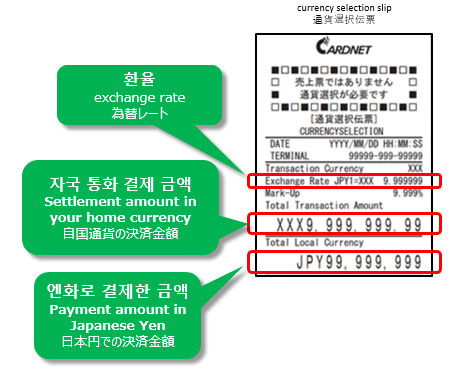 이용방법1