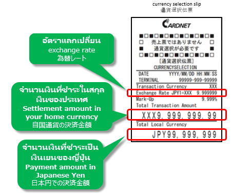 วิธีใช้1