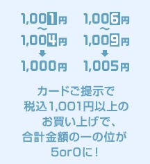 カードご提示で税込1,001円以上お買い上げ時、「一の位」を最大で9円カット致します!