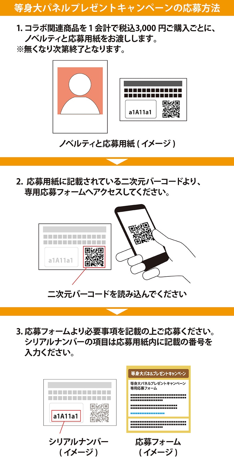忘却バッテリー 応募方法