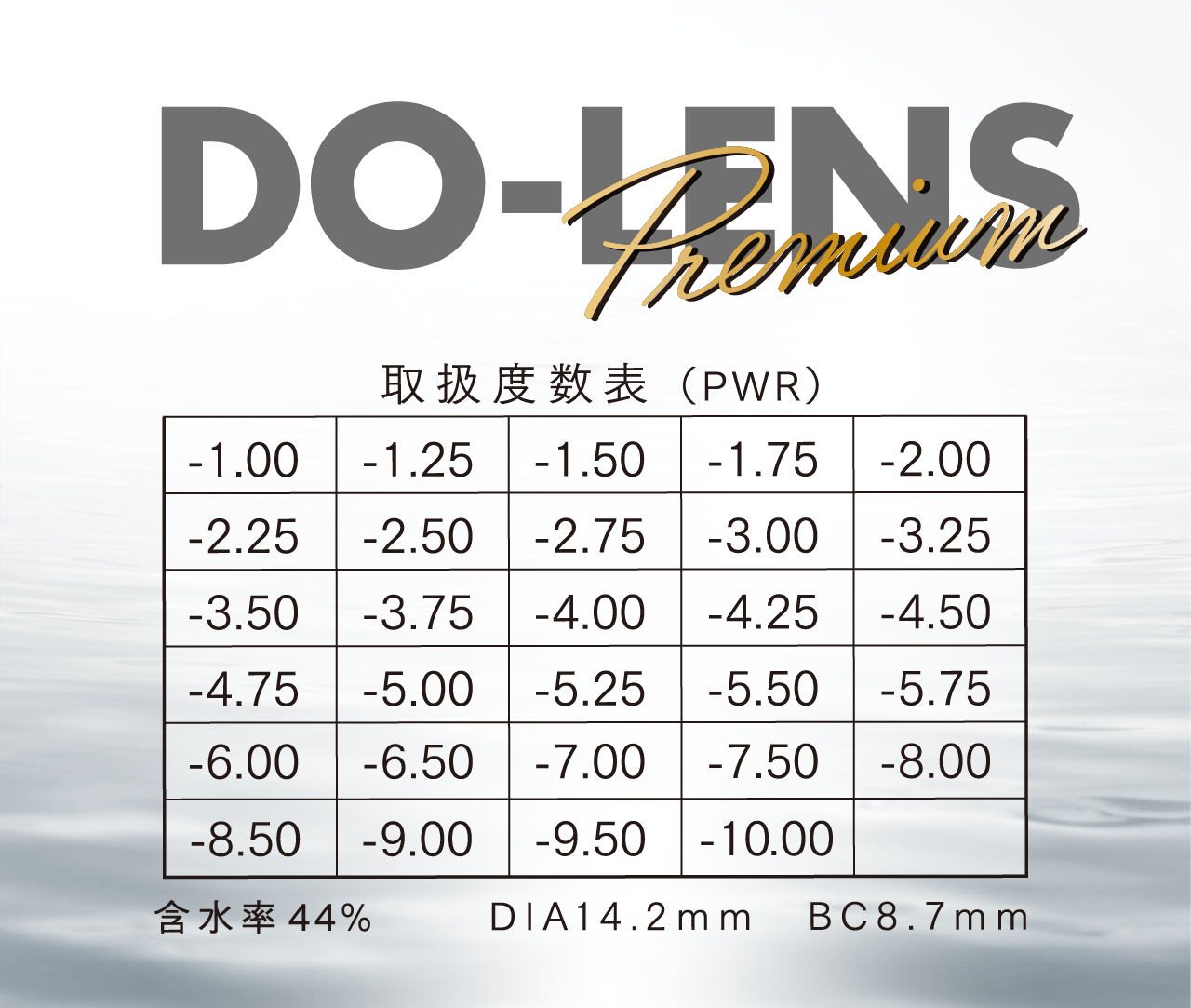 DO-LENS
