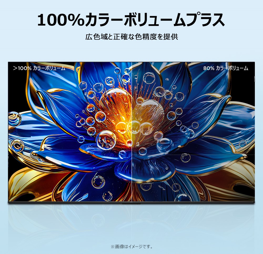 100%カラーボリュームプラス 広色域と正確な色制度を提供