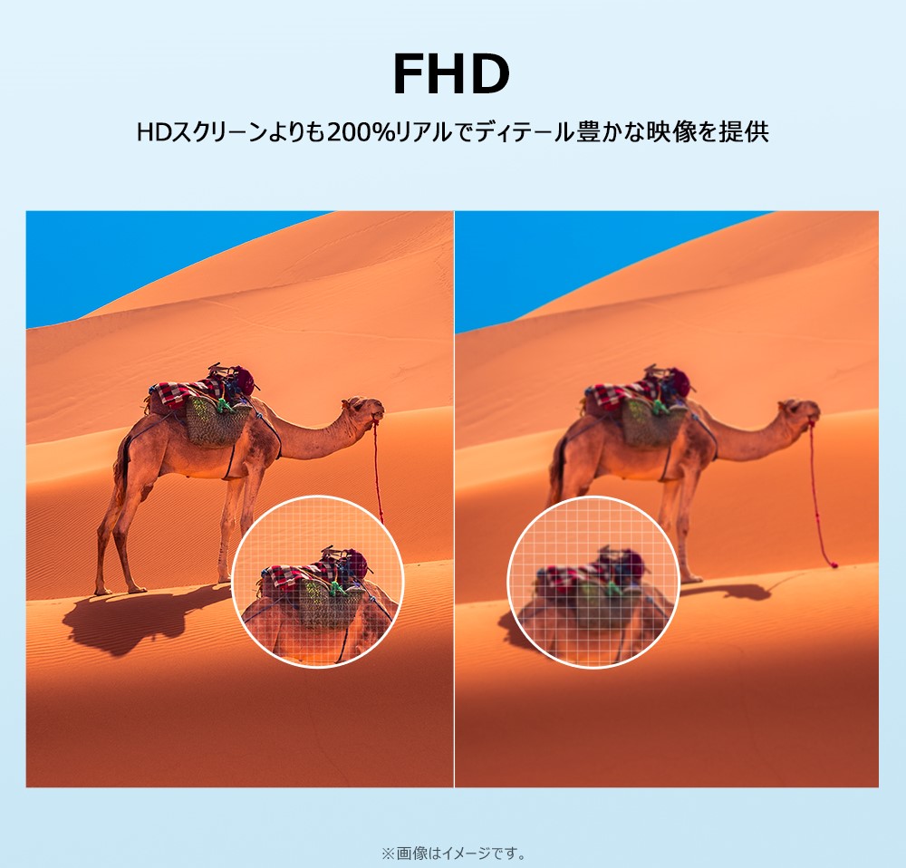 ＦＨＤ ＨＤスクリーンよりも200%リアルでディティール豊かな映像を提供