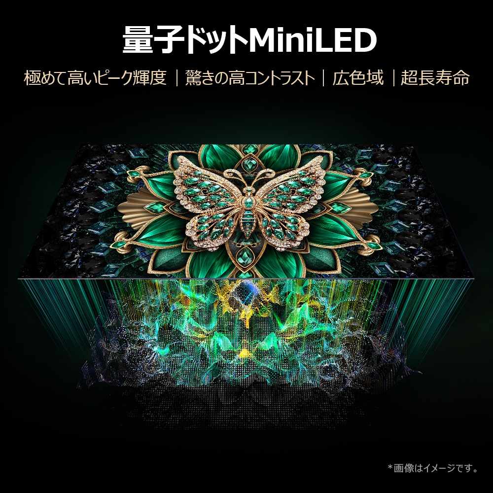 量子ドットMIniLED 極めて高いピーク輝度、驚きの高コントラスト、広い色域、超長寿命