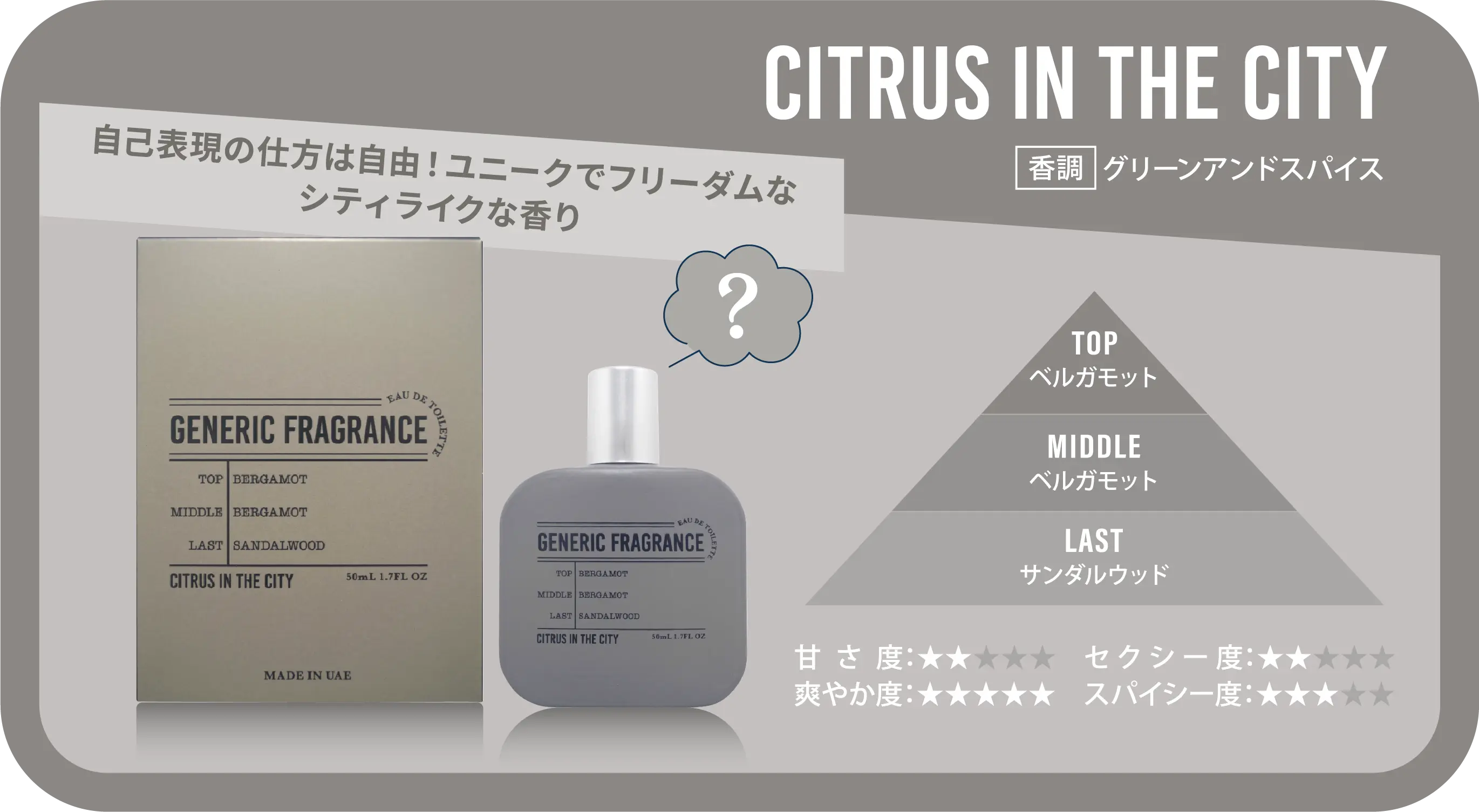 CITRUS IN THE CITY