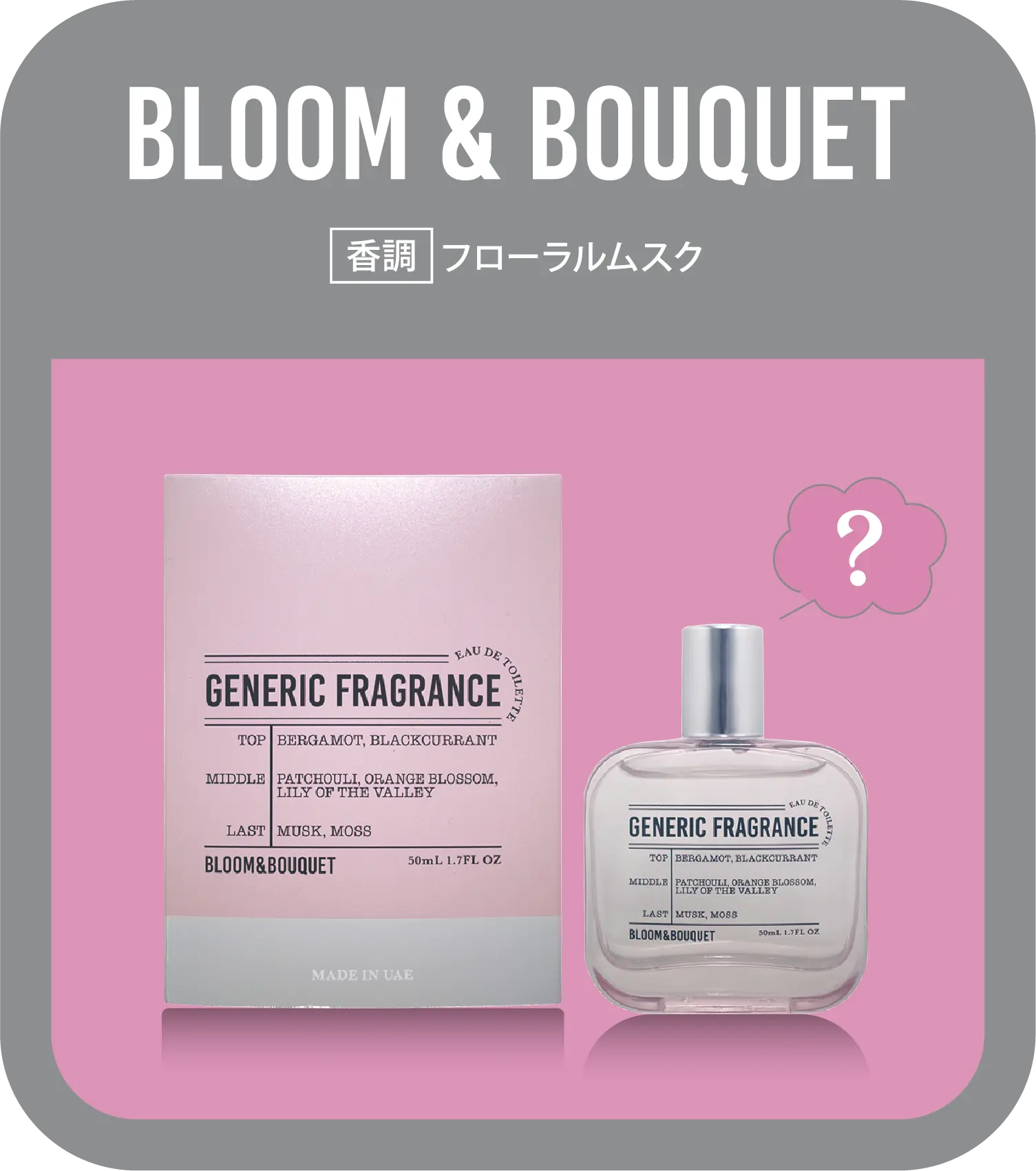 第3弾フレグランス | GENERIC FRAGRANCE