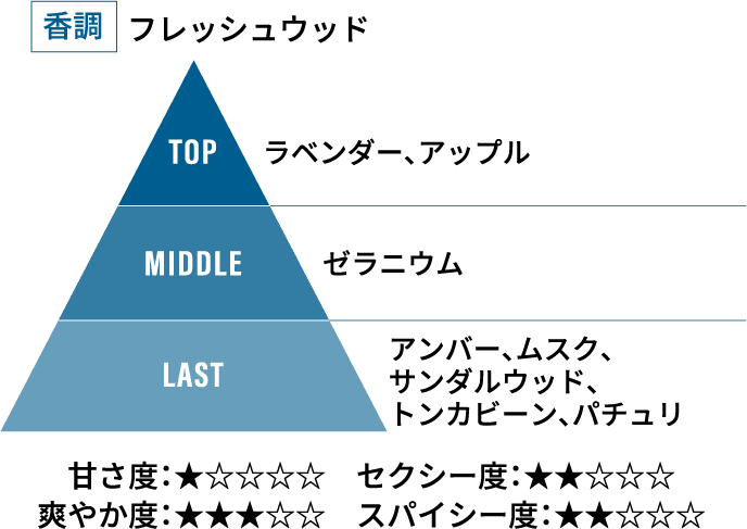 pic_products_graph_03_sp.png pic_products_graph_03_sp.png