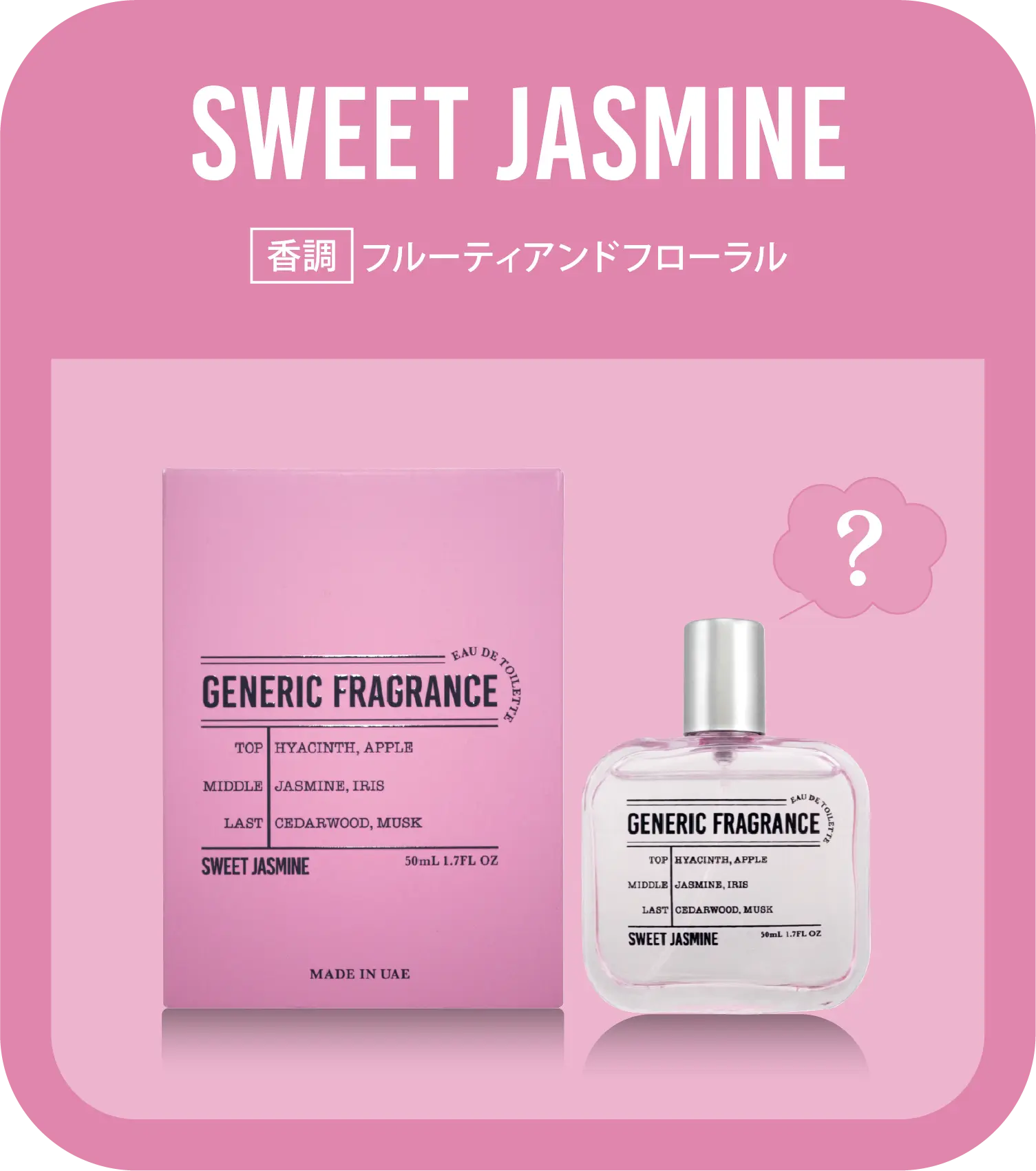 ジェネリックフレグランスセット 18個 GRNRRIC FREGRANCE