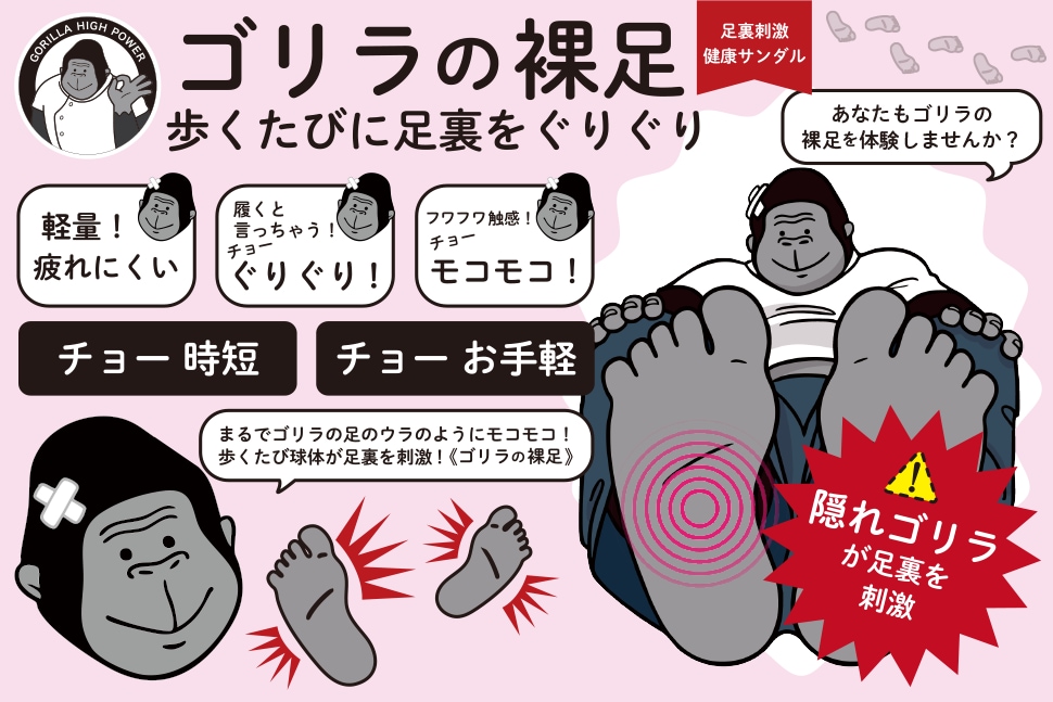 ゴリラの裸足　歩くたびに足裏をぐりぐり　足裏刺激健康サンダル