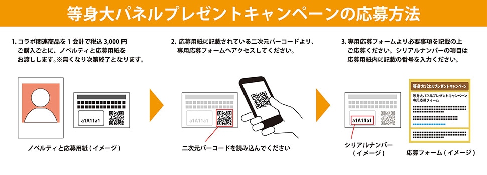 アイドルマスター SideM 応募方法