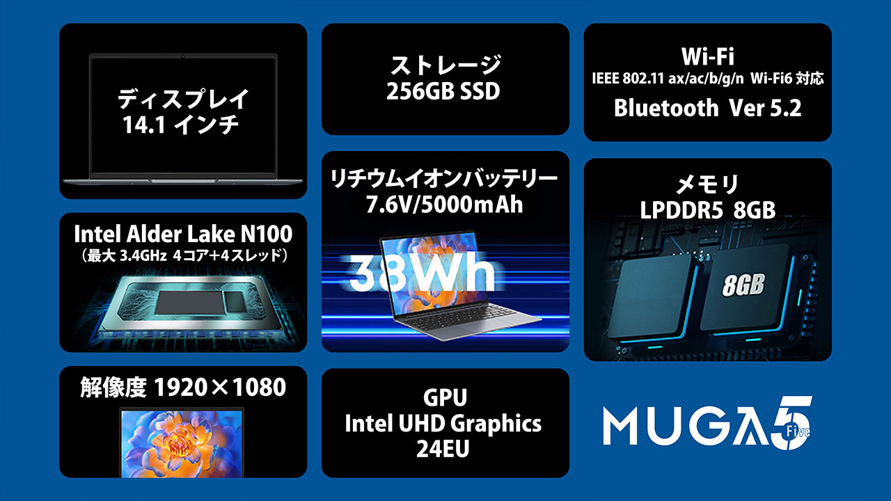 MUGAストイックPC5