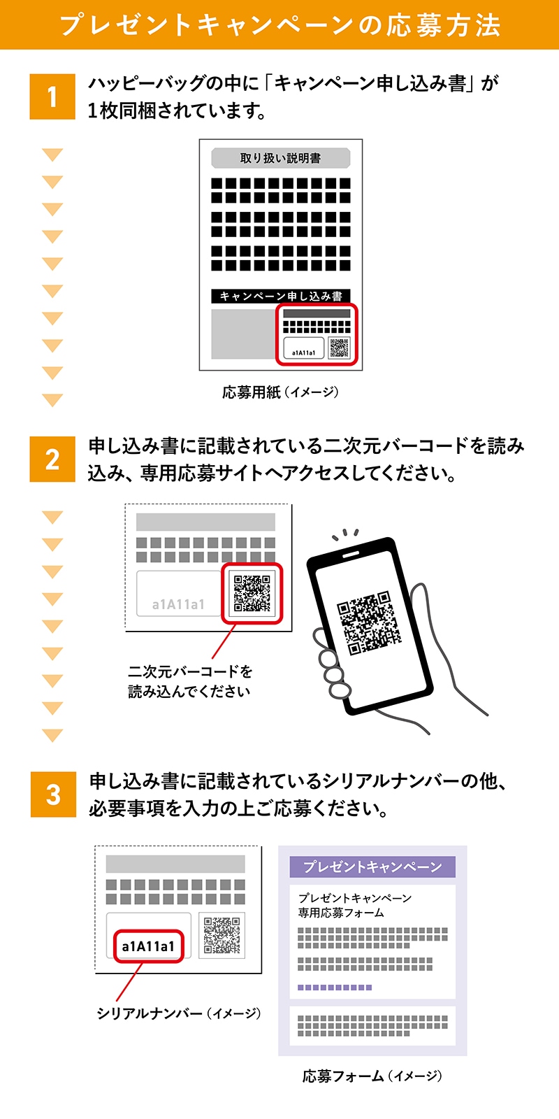 ハッピーバッグ 応募方法