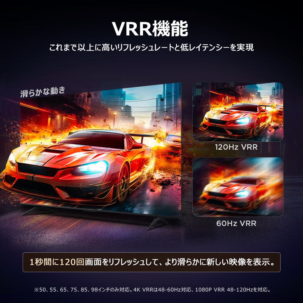 VRR昨日　これまで以上に高いリフレッシュレートと低レイレンシーを実現