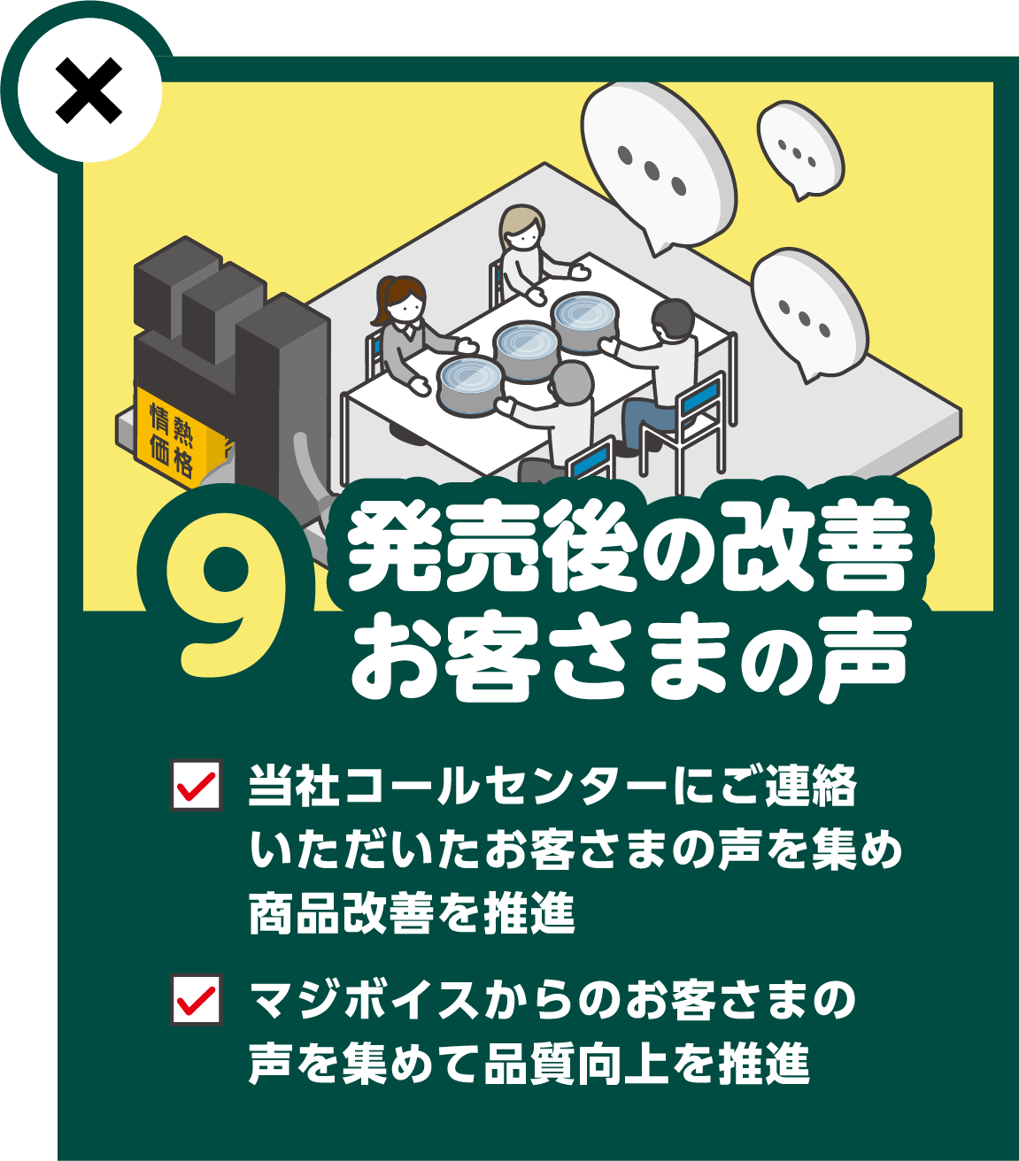 9.発売後の改善 ✔当社コールセンターにご連絡いただいたお客さまの声を集め商品改善を推進 ✔マジボイスからのお客さまの声を集めて品質向上を推進