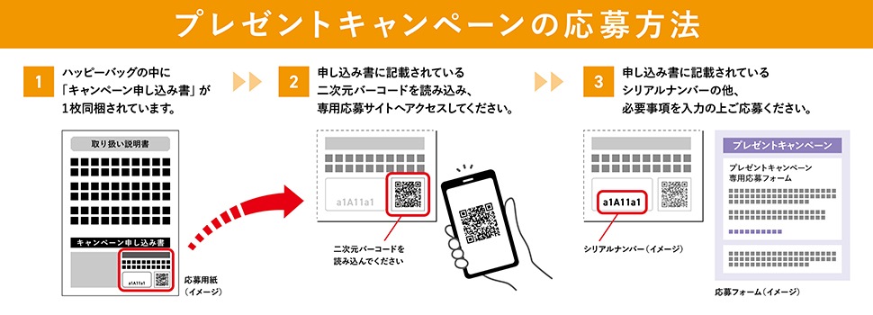 推しの子 応募方法