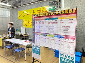 ドコモショップ出張販売店 店舗イメージ1