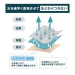 商品画像を見る