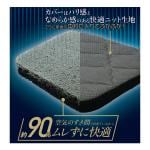 商品画像を見る
