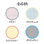 商品画像を見る