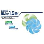 商品画像を見る
