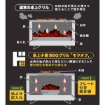 商品画像を見る