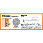 商品画像を見る