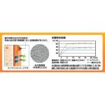 商品画像を見る