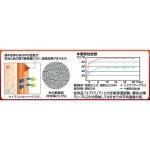 商品画像を見る