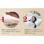 商品画像を見る