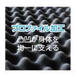 商品画像を見る