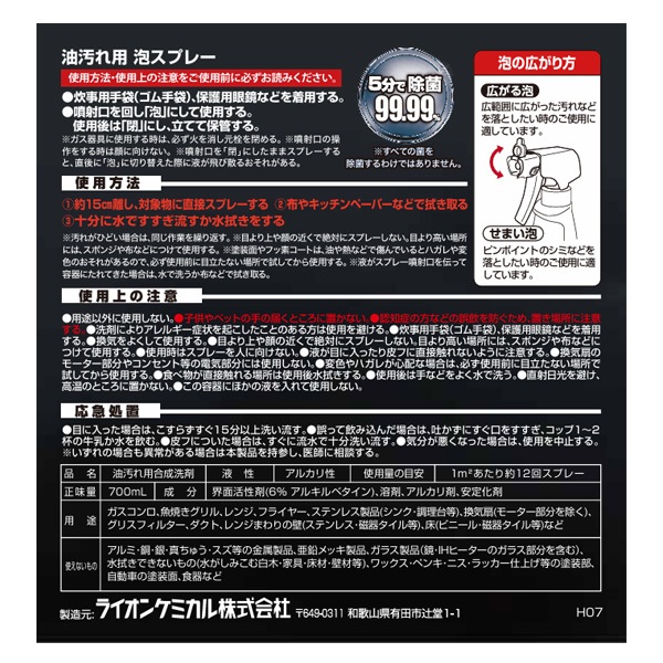 油汚れ用泡スプレー洗剤