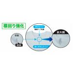 商品画像を見る