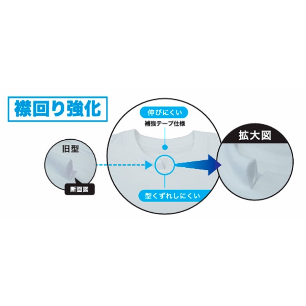 襟が強くへたれにくい綿100%インナーTシャツ4枚組半袖クルーネック