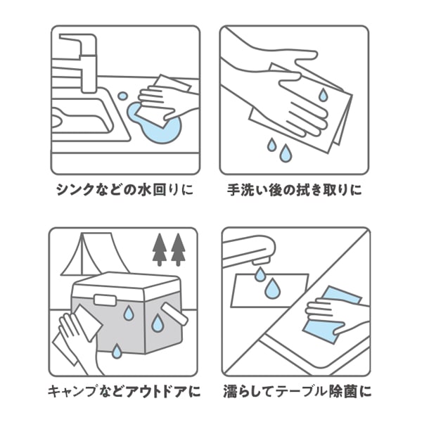 濡れると99％除菌できるドライペーパータオル　200枚