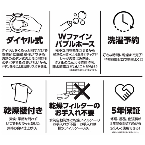 ドラム式洗濯乾燥機10kg