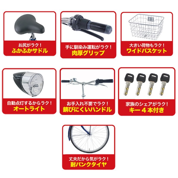 ラクノリプラス