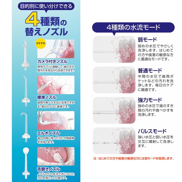 スマホ連動ジェットウォッシャー