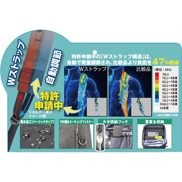 WハグッションBIG自立リュック