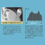 商品画像を見る