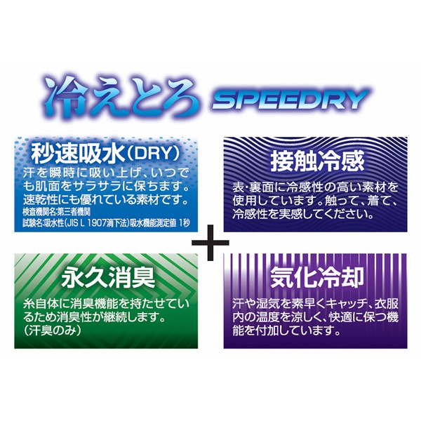 冷えとろインナーSPEEDRY 半袖Vネック