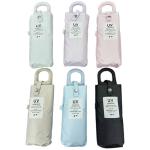 商品画像を見る