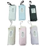 商品画像を見る