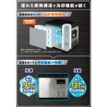 商品画像を見る